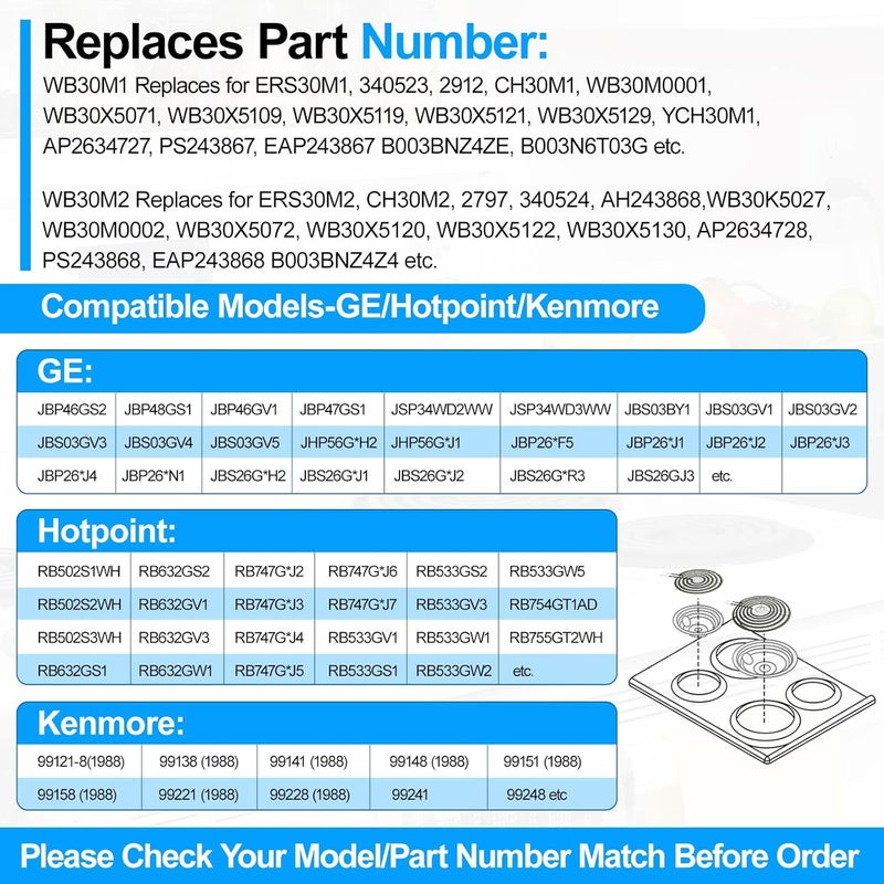 S-Union Upgraded WB30M1 WB30M2 Electric Stove Burners Replacement for GE Hotpoint Stove Element,Electric Range Burner Stove Coil for GE Stove Burner Replacement Parts,for GE Stove Top Element Burner (4 Pack) - Image 5